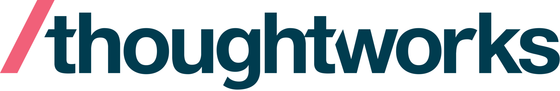 ThoughtWorks Barcelona