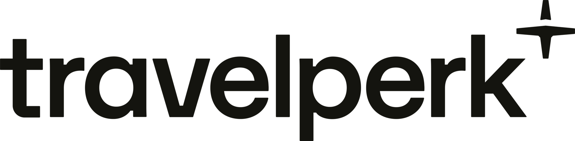 TravelPerk 